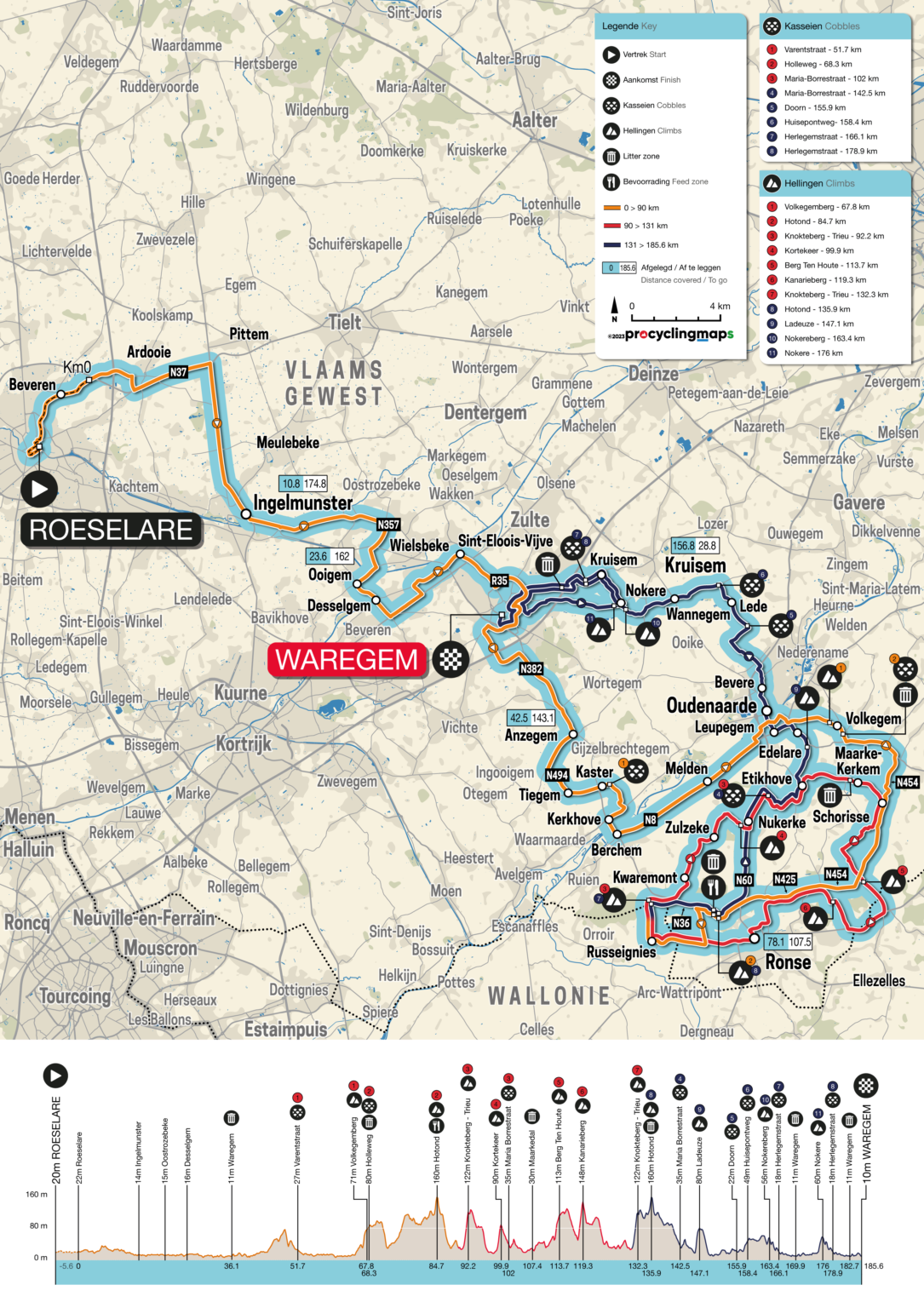 Dwars door Vlaanderen 2023 Parcours Creusot Cyclisme