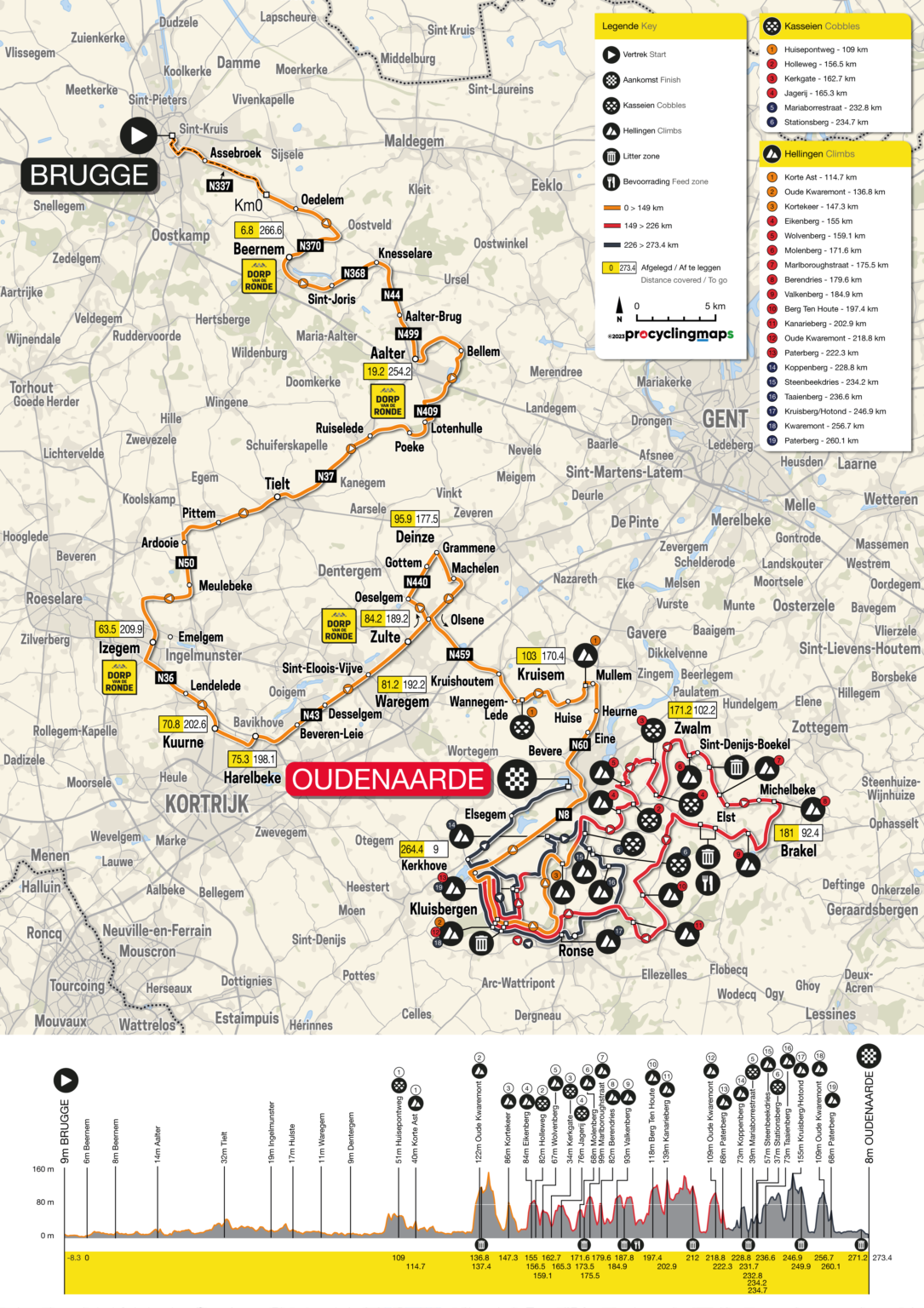 Parcours du Tour des Flandres 2023 Creusot Cyclisme